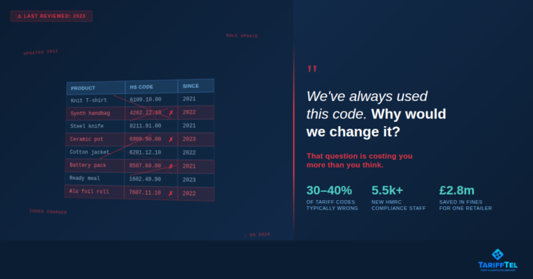 CORE - What’s the difference between a HS code and tariff code?